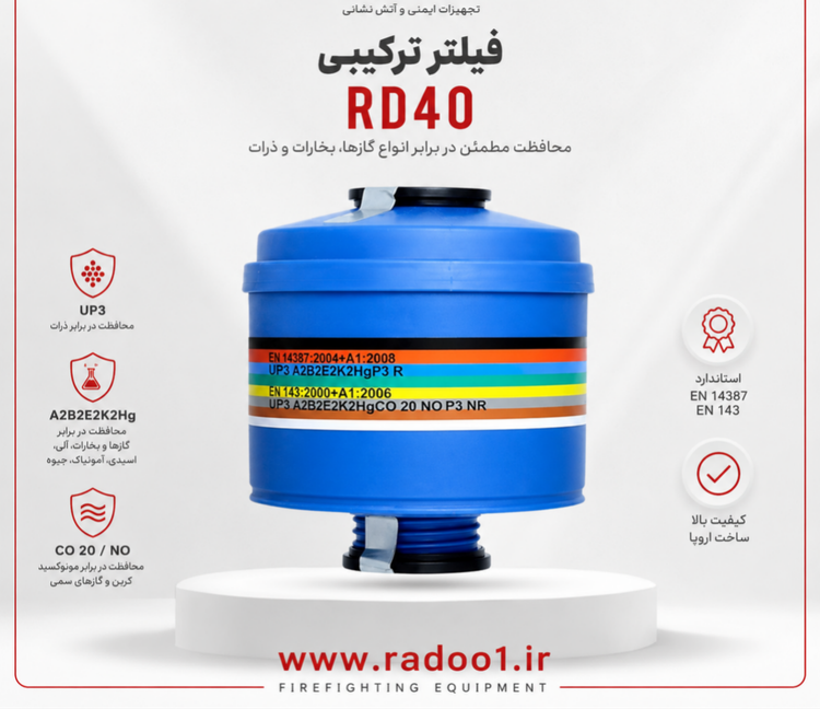 فیلتر ۸حالته اسپاسیانی
